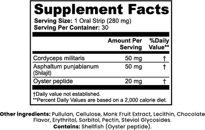 ZESTRIPS DESIRE