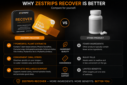 ZESTRIPS RECOVER